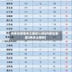 31省新增本土确诊26例涉及7省市︰(31省区市新增确诊26例本土7例)