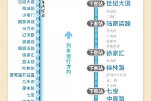 上海新增,上海新增5条地铁