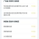 “河南安阳疫情” 河南安阳疫情怎么样？