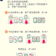 玩家必读“微乐广东麻将怎样使用开挂”万能开挂神器（真的有挂）