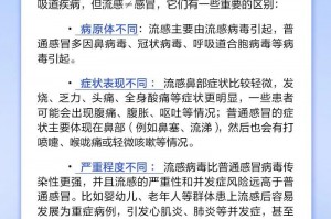 全国疫情高峰感染高峰进度〃全国疫情高发