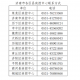 “北京最新肺炎疫情” 北京最新 疫情？