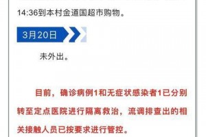 【浙江宁波新增6例确诊病例/宁波新增病例活动轨迹】