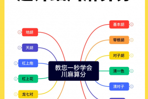 科普实测“小程序微乐四川麻将自建房有挂么”外卦神器下载安装