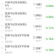 今日盘点“微乐河北麻将怎么打才能赢”必赢神器通用版