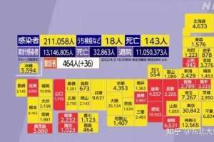 9日山西疫情速报,9日山西疫情速报最新