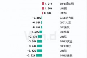 今日教程“wepoker私人局透视挂机教程”万能开挂器通用版