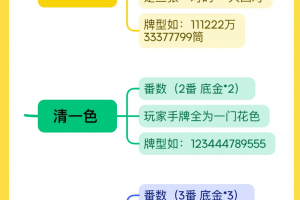 分享一款“微乐四川麻将开挂神器”外卦神器下载安装