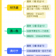 分享一款“微乐四川麻将开挂神器”外卦神器下载安装