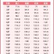 【北京1岁男童确诊/北京确诊病例4岁】