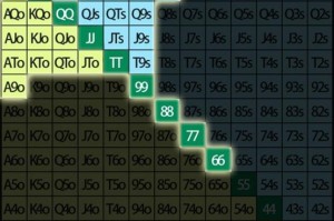 分析必看“德州扑克的胜率计算”分享用挂教程