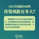 「西安疫情传播风险高」〃西安疫情传播风险高吗