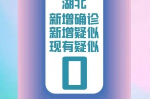 “天津新增本土确诊19例” 天津新增1例本地确诊？