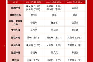 31省新增确诊10例〃31省新增确诊103例本土94例