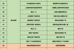 南京新冠〃南京新高的律师事务所
