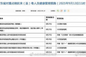 「广东增本土确诊7例、无症状20例」〃广东新增2例本土确诊和8例无症状感染者