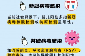 新型冠状病毒感染人数.新型冠状病毒感染人数破亿