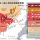 全国近来有36个中风险地区,全国近来有36个中风险地区吗