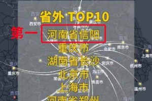河南确诊病例︰(河南确诊病例分布情况)