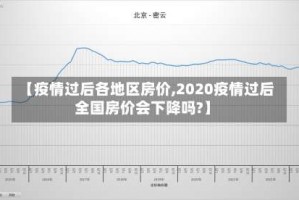 【疫情过后各地区房价,2020疫情过后全国房价会下降吗？】
