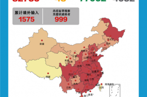【天津累计本土31例/天津累计确诊病例4515例】