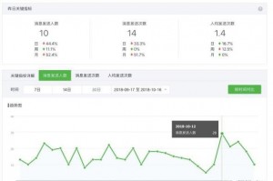 分析必看“优优乐暗宝有没有挂”(确实能开挂)