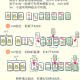 玩家攻略“微乐河北麻将万能开挂器怎么用”必赢神器通用版