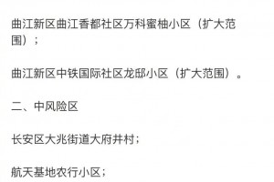 【西安疫情什么时候结束/西安疫情几号】