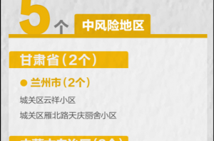 北京两地调整为中风险地区〃北京中风险区降为1个