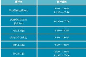 31省份新增102例本土确诊涉15省,31省新增确诊124例本土117例