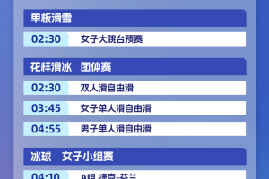 2022年冬季奥运会-2022年冬季奥运会是第几季