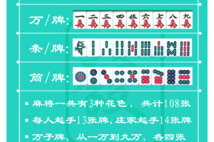 玩家攻略“手机微乐麻将究竟是如何开挂”必赢神器通用版