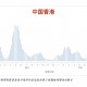31省份新增40例本土确诊.31省份新增确诊病例49例其中本土病例24例