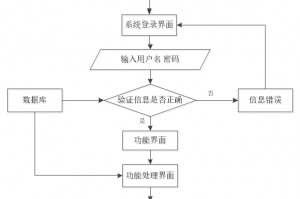 推荐必备“小程序麻将万能开挂器怎么用”开挂器软件安装