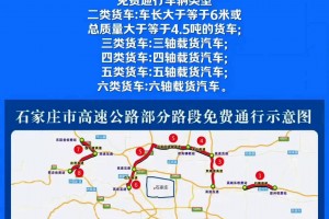 清明节高速公路免费通行时间2022.清明节高速公路免收费时间
