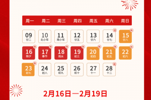 「31省新增确诊20例」〃31省区市新增确诊20例