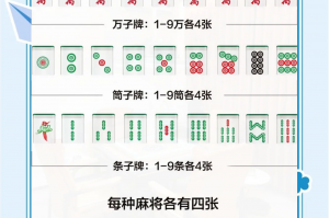 玩家必备“微信雀神麻将开挂通用版”开挂器软件安装