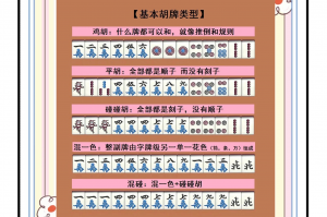 玩家必看教程“小程序雀神广东麻将开挂通用版”小程序必赢神器（开挂教程）