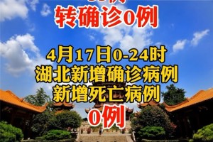 北京新增33例本土感染者.北京新增33例本土感染者是哪里的