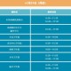 31省区市新增25例-31省份新增25例 新闻