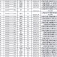 31省区市新增确诊22例本土8例-31省区市新增确诊22例 本土8例