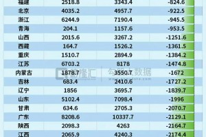 31省份新增102例本土〃31省份新增61例本土