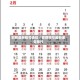 邯郸最新限号通知／邯郸限号最新通告限行