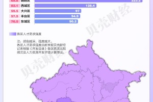 「31省份新增5例北京2例」〃31省区市新增22例确诊本土13例 均在北京
