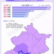 「31省份新增5例北京2例」〃31省区市新增22例确诊本土13例 均在北京