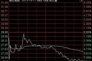 我来告诉你“微扑克挂怎么安装”开挂神器安装下载