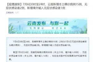 新疆新增确诊6例无症状感染15例-新疆新增确诊6例 无症状15例
