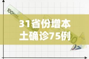 31省份新增本土127例,31省新增本土20例