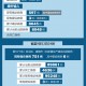 【西安今日确诊病例/西安今天确诊病例】