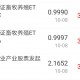 今日盘点“aapoker平台最佳刷牌方法”外卦神器下载安装